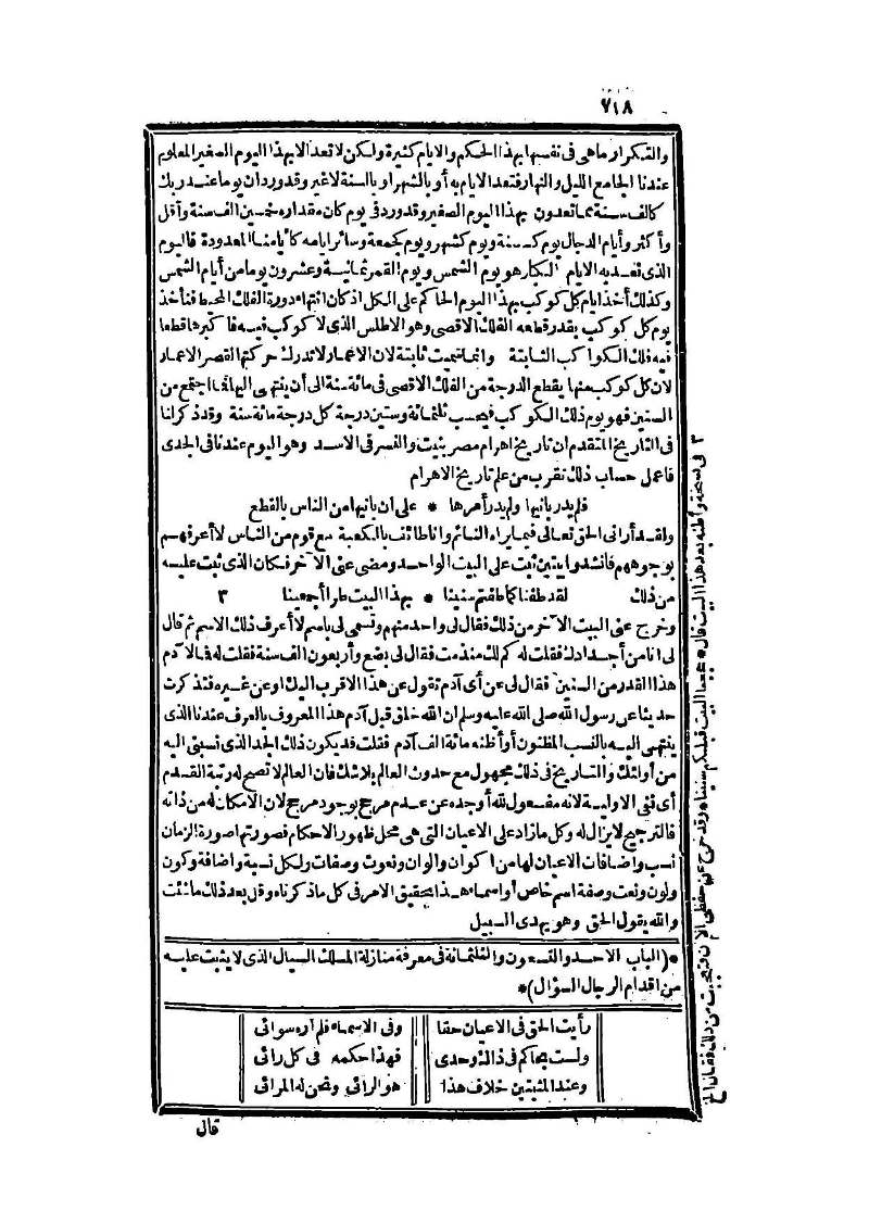 futmak.com - Page 718 - from part Three of the second Boulaq edition
